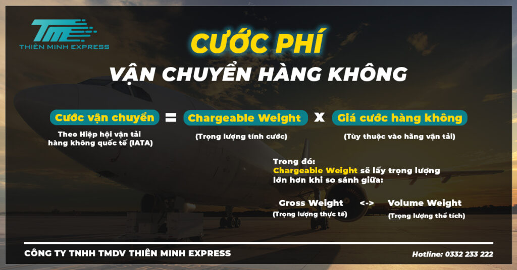 Công thức tính cước phí vận chuyển hàng không